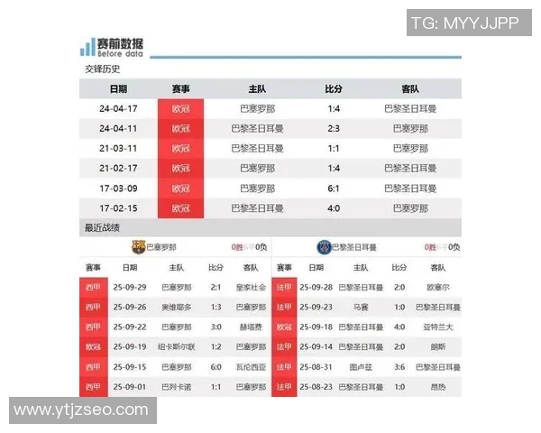 巴萨与多特对决前瞻分析及比赛结果预测解析 巴萨与多特对决前瞻分析及比赛结果预测解析