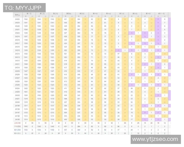 卢顿与伯明翰比赛欧赔分析及投注建议全解析 卢顿与伯明翰比赛欧赔分析及投注建议全解析