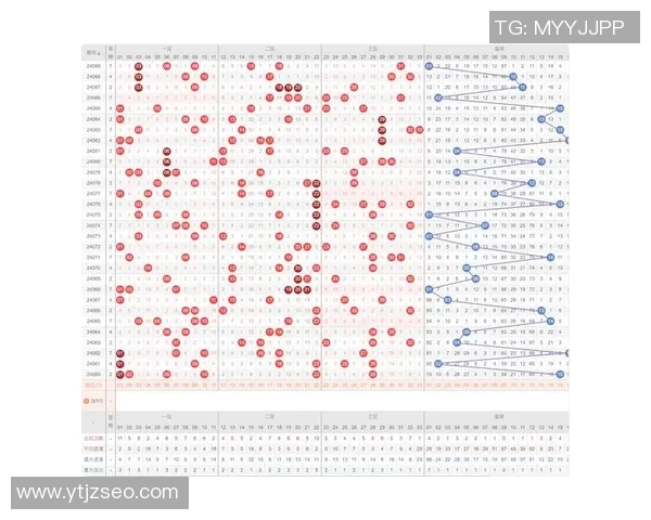 华彩网助力彩民梦想成真解析最新彩票趋势与投注技巧分享 华彩网助力彩民梦想成真解析最新彩票趋势与投注技巧分享