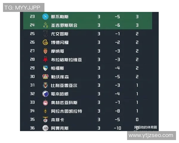 欧冠巅峰对决拜仁与利物浦全场精彩回顾与战术分析 欧冠巅峰对决拜仁与利物浦全场精彩回顾与战术分析